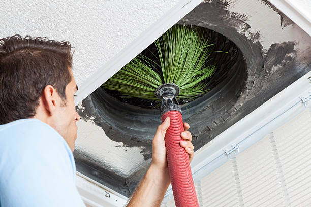 HVAC System Cleaning in OK